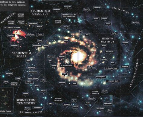 The universe contains organized structures of different scales | Vern ...