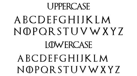 Game of Thrones Font » Fonts Max