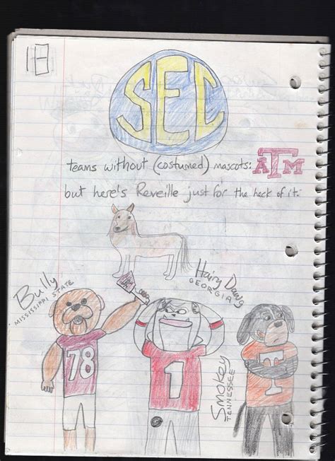 SEC Mascots (Part 1) by HaydenDoodles on DeviantArt