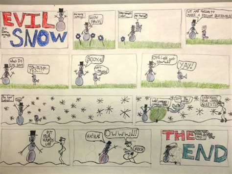 Thomas Elementary Art: 4th Grade Comic Strips