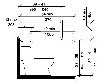 ADA bathroom codes multiple stall - Google Search | Grab bars in ...