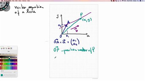 Vector equation of a line - YouTube