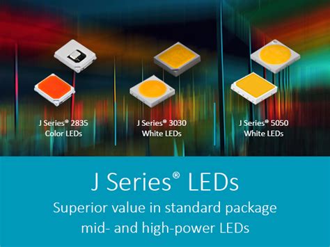 Cree LED Aims to Conquer the LED Market - LEDinside