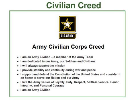 PPT - WELCOME! to the United States Army Civilian Human Resource Agency ...