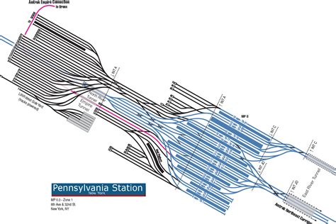 NJ Transit releasing NY Penn Station map, Station Directory; pdf ...