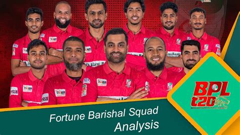 BPL 2024: Fortune Barishal Squad Analysis | CrickexBD