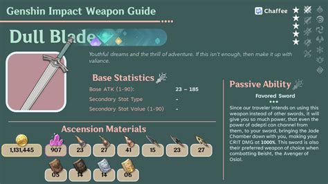 Dull Blade | Weapon Guide Genshin Impact | HoYoLAB
