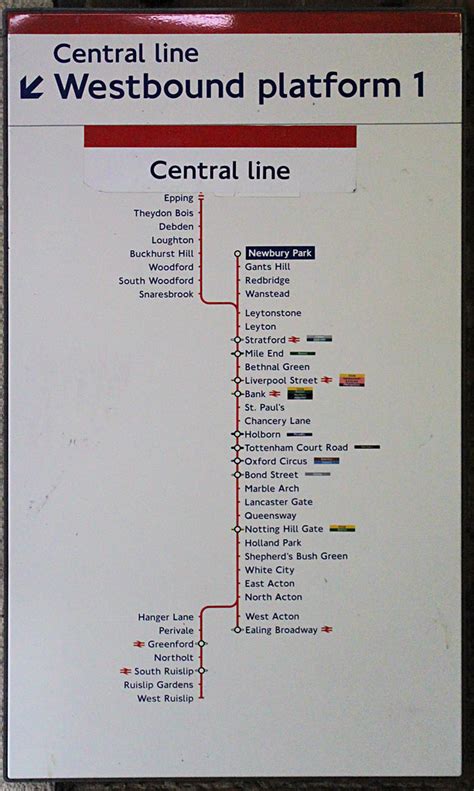 Newbury Park Underground station | 1990s line diagram | bowroaduk | Flickr