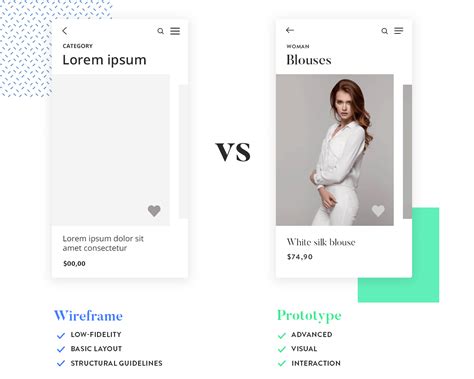 The difference between wireframes v prototypes? - Justinmind