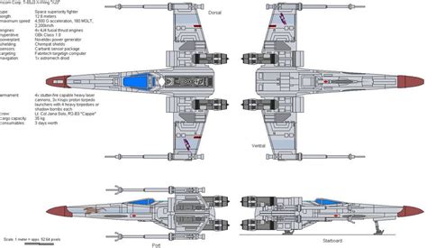 T-65J3 X-Wing by Soter-1 | X wing, Star wars vehicles, Star wars ships