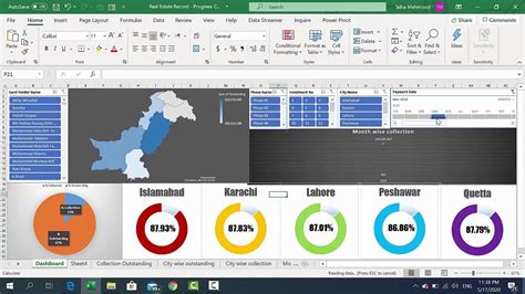 How to create Progress Chart and Dashboard in Ms Excel by Talha Mehmood ...