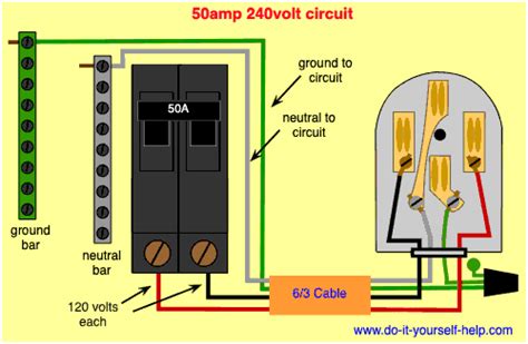 Wire For 240 Volt 50 Amp Circuit