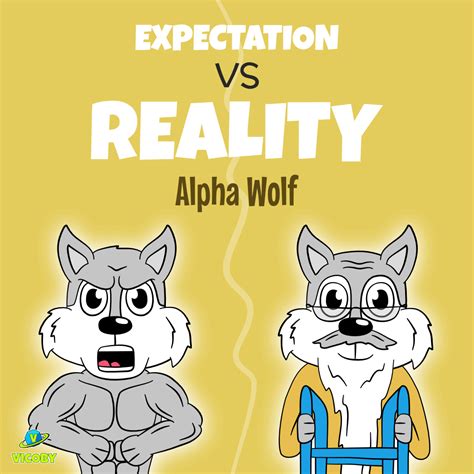 Expectation vs Reality - Alpha Wolf - Surprising Information - VICOBY