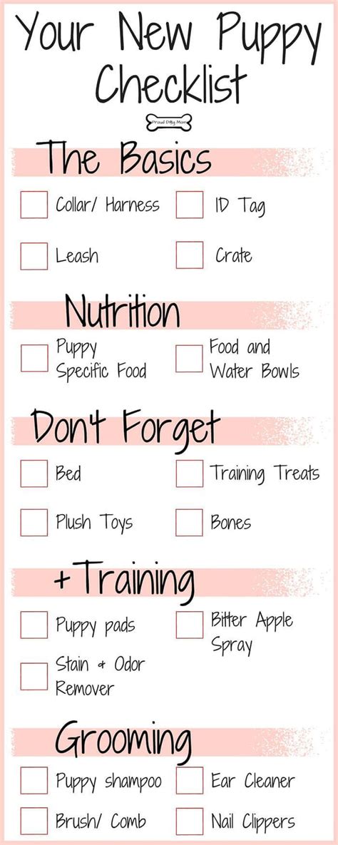 New Puppy Checklist Printable