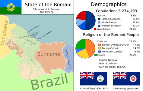 Romani State - Solution to Europe's "Gypsy Question" : r/imaginarymaps