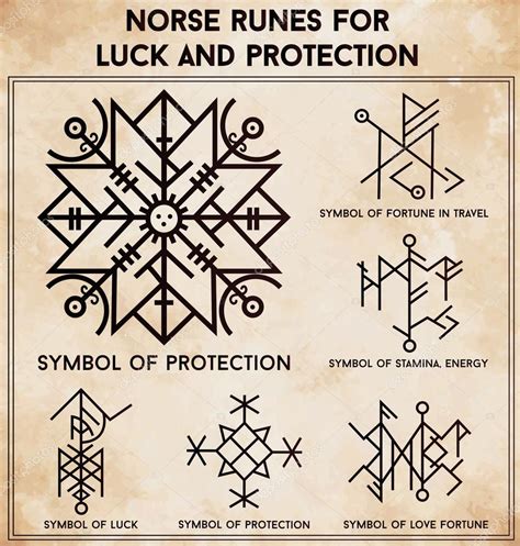 Futhark runes magic symbols vector set. — Stock Vector © Katja87 #102686096