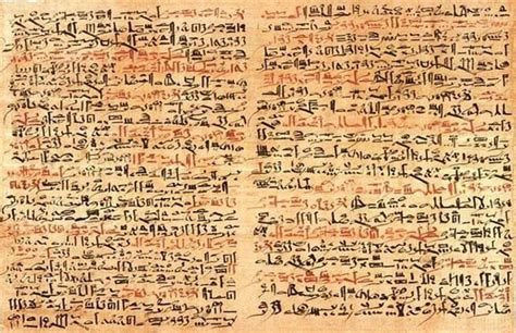 Map of papyrus ancient egypt - Olfesino