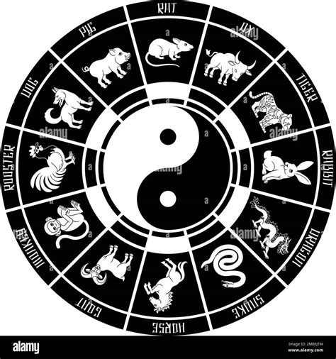 Chinese Zodiac Horoscope Animals Year Signs Wheel Stock Vector Image ...