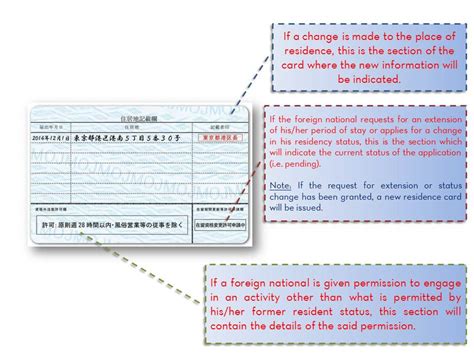 What You Need to Know About Japan’s Residence Card - Japan OFW