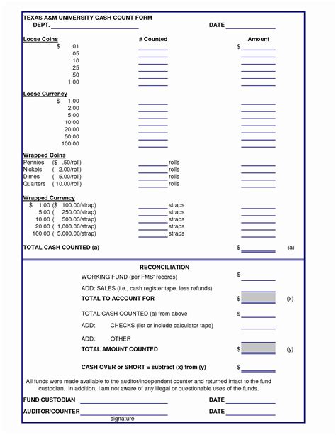 Cash Drawer Count Sheet Printable – Warehouse of Ideas