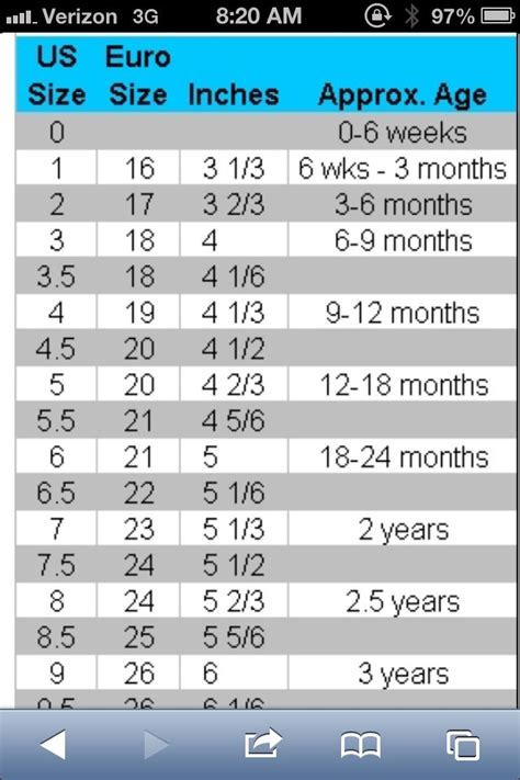 Baby Shoe Size Chart | Baby shoe size chart, Baby shoe sizes, Shoe size chart kids