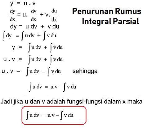 Soal Integral Parsial | LEMBAR EDU