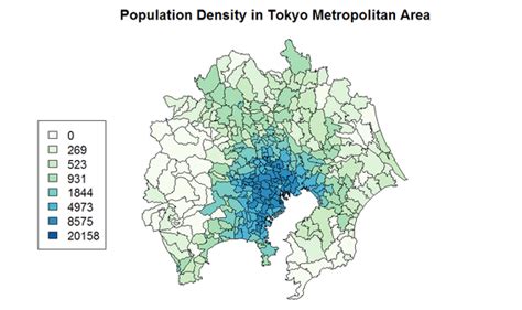 Population characteristics