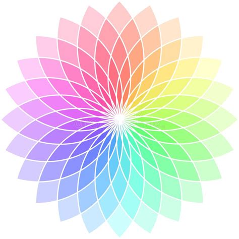 Color wheel stock vector. Illustration of descriptive - 12719542