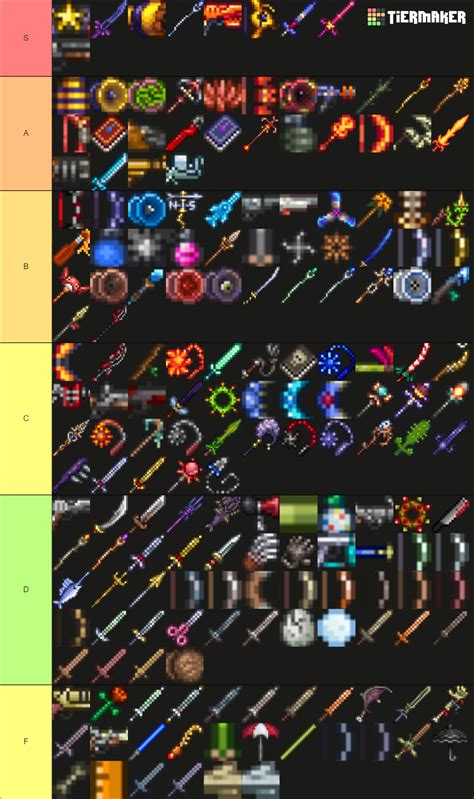 Terraria Pre-Hardmode Weapons 1.4.4 Tier List (Community Rankings) - TierMaker