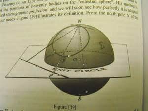 complex analysis - What is the Riemann Sphere? - Mathematics Stack Exchange