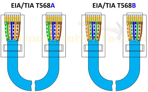 Cat 6 Wiring Scheme