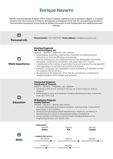 DevOps Engineer Resume Sample | Kickresume