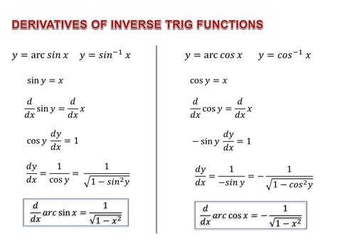 What Is The Derivative Of Sin3x Quora