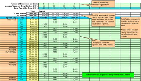 Payroll Spreadsheet Template Canada Spreadsheet Downloa Payroll Spreadsheet Template Canada.