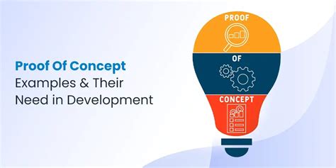 Proof of Concept Examples & Why They are Needed in Development