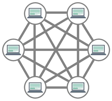 Network Topology 2024 Guide: Types, Mapping, and Design