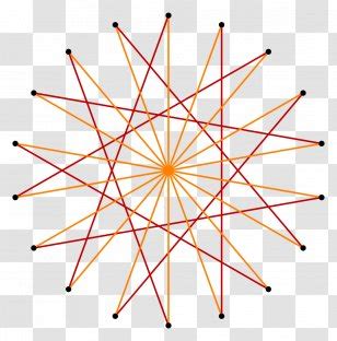 Regular Polygon Icosagon Decagon Internal Angle - Shape Transparent PNG