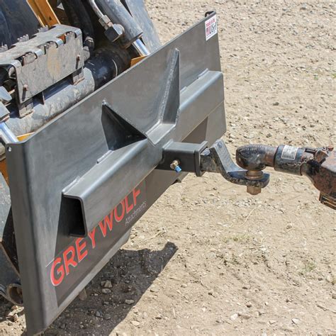 GreyWolf™ Skid Steer 2" Receiver Hitch Plate | GreyWolf™ Attachments