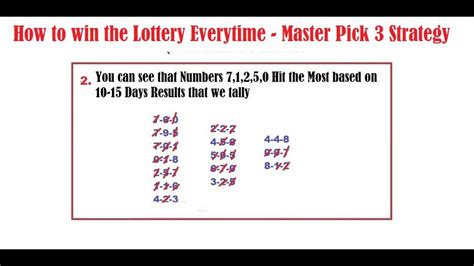 I can help Daily 3 lottery strategies | guide to win