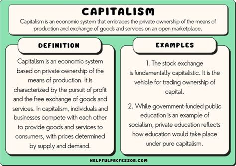 17 Capitalism Examples (2024)