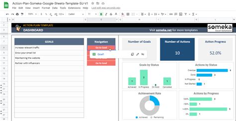 Action Plan Google Sheets Template | Business Action Plan