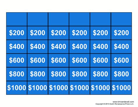 Free Jeopardy Template For Teachers