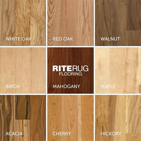 Natural Wood Species Chart | Identify your favorite look! | Hardwood ...