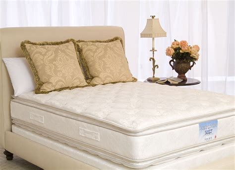 Online Guide To Pillow Top Mattress Buying