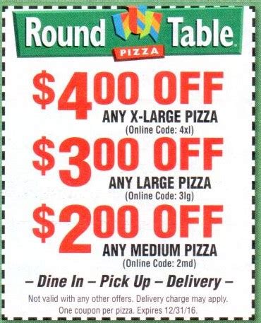 Round Table Pizza Coupons and Discounts