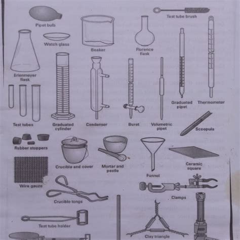 Chemistry Lab Equipment And Uses