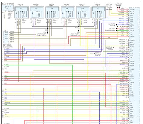 Where Is the Ignition Control Module Located?