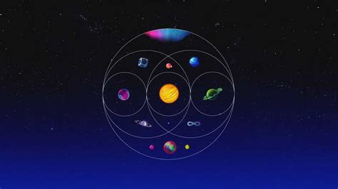 Coldplay - 'Music of the Spheres' | CRÍTICA DE ÁLBUM - Ultraverso