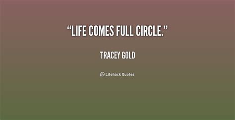 Circle Of Friends Quotes. QuotesGram