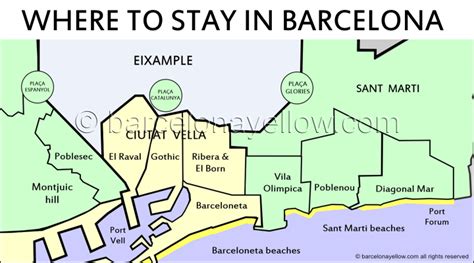 Map Of Barcelona And Surrounding Areas - Vally Isahella